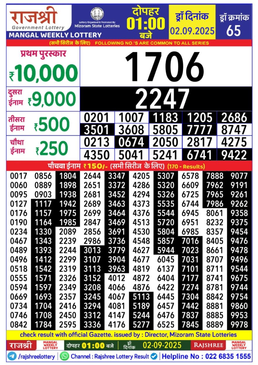 Lottery Result Today September 2, 2025