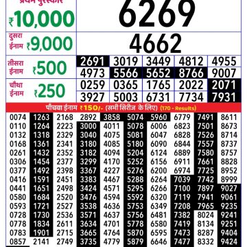 Lottery Result Today September 2, 2025