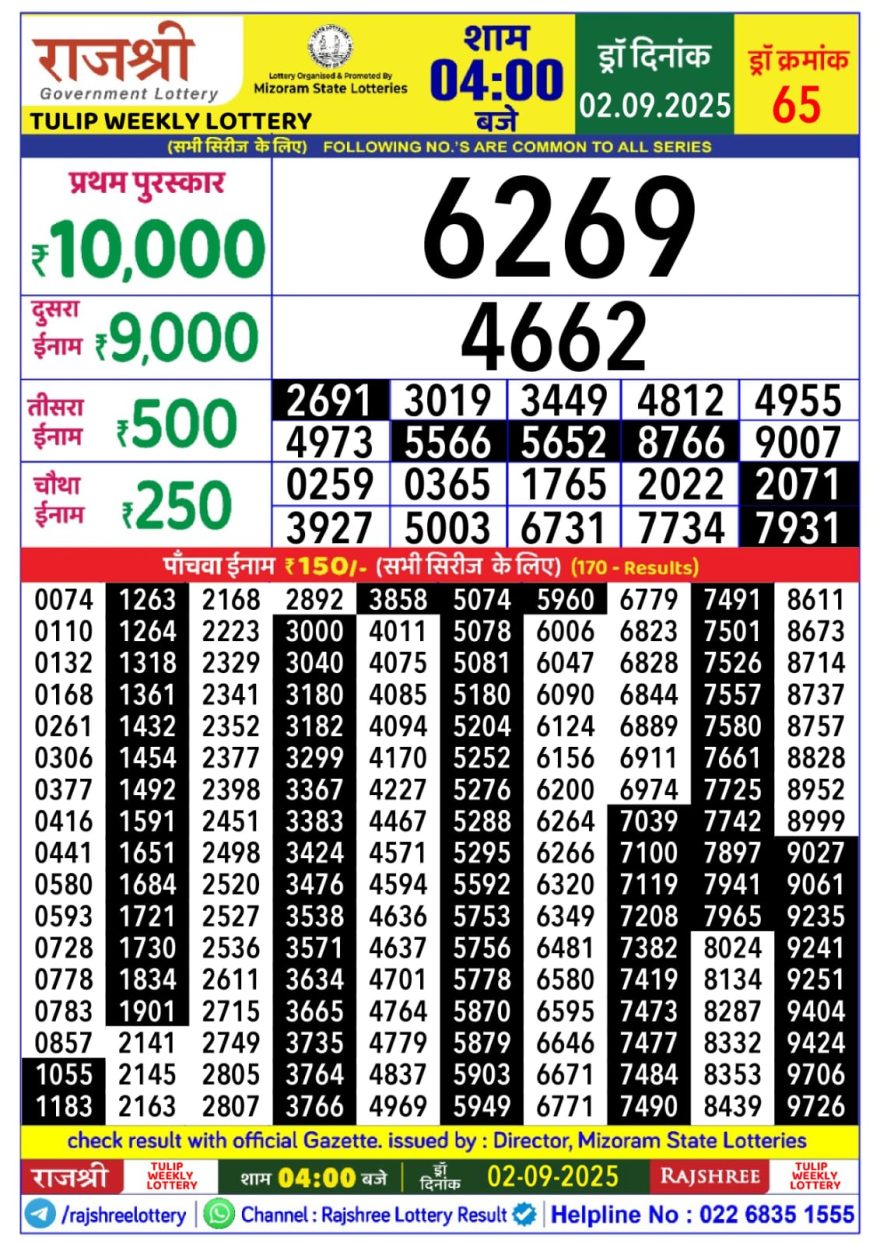 Lottery Result Today September 2, 2025