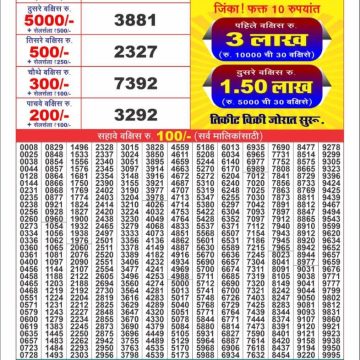 Lottery Result Today September 2, 2025