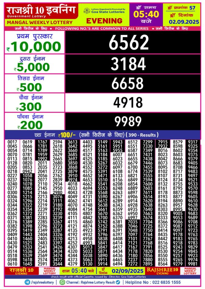 Lottery Result Today September 2, 2025