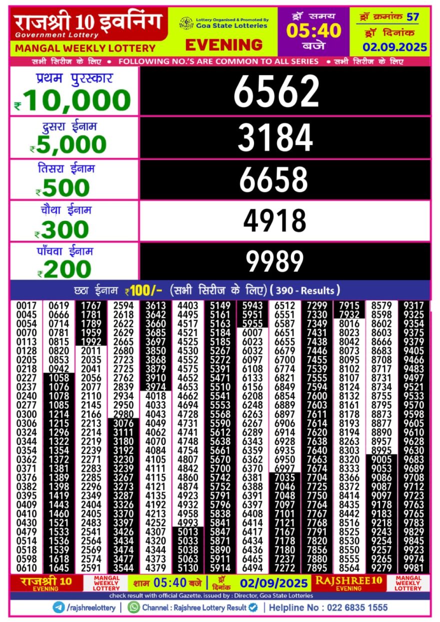 Lottery Result Today September 2, 2025