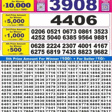 Lottery Result Today September 2, 2025