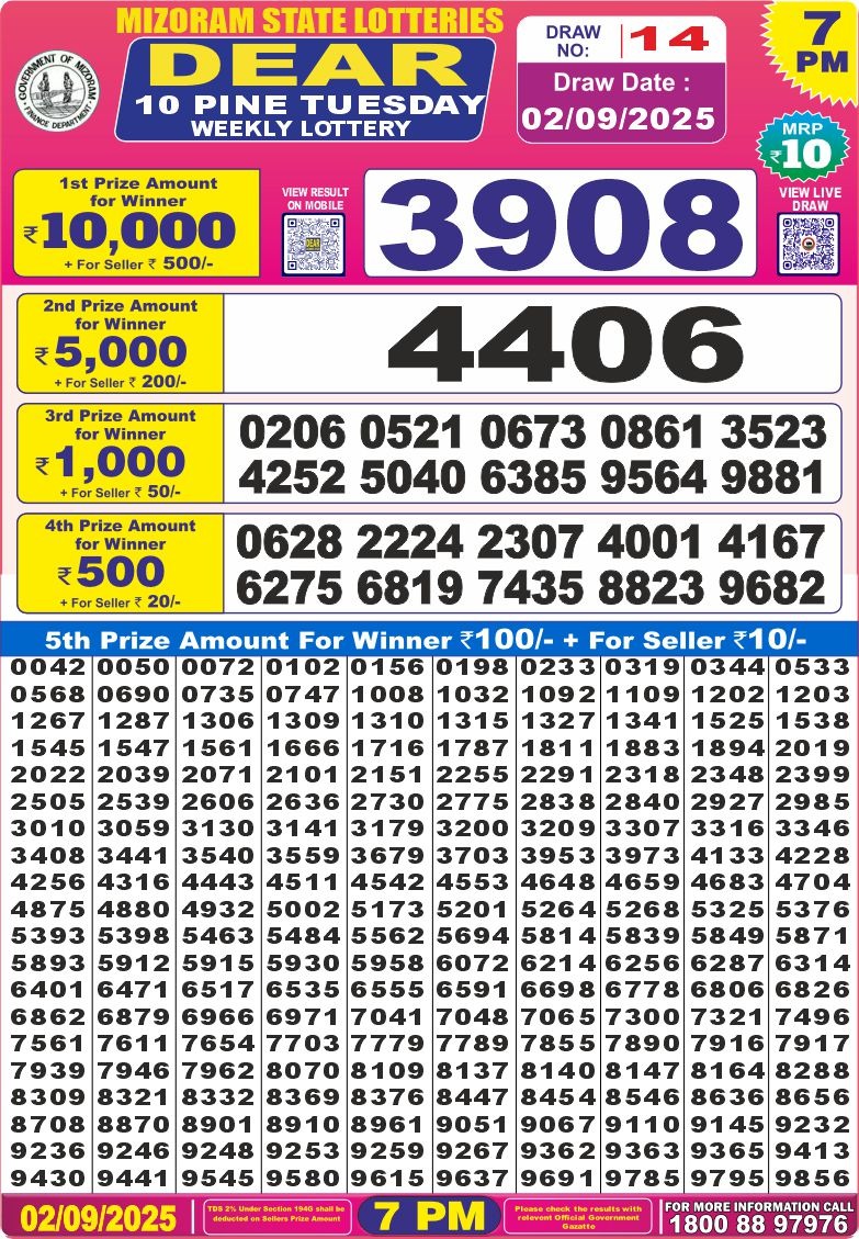 Lottery Result Today September 2, 2025