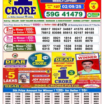 Lottery Result Today September 2, 2025