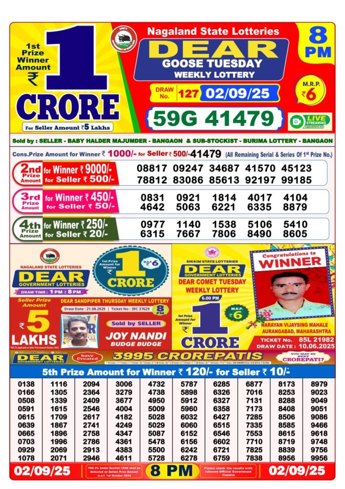 Lottery Result Today September 2, 2025