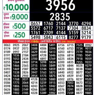 Lottery Result Today September 2, 2025