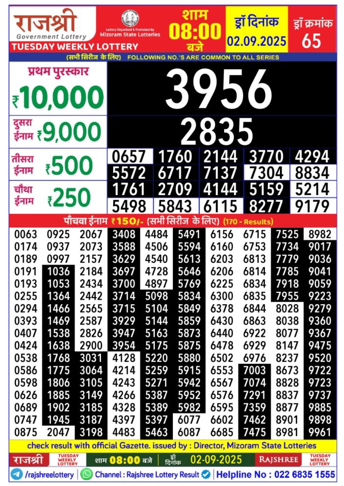 Lottery Result Today September 2, 2025
