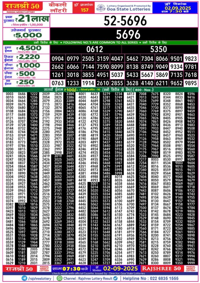 Lottery Result Today September 2, 2025
