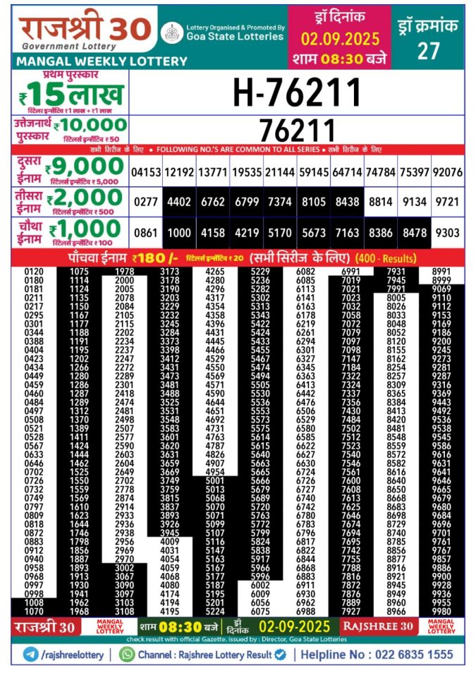 Lottery Result Today September 2, 2025