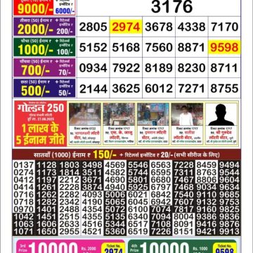 Lottery Result Today September 2, 2025