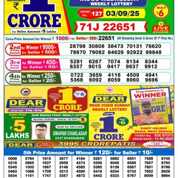 Lottery Result Today September 3, 2025