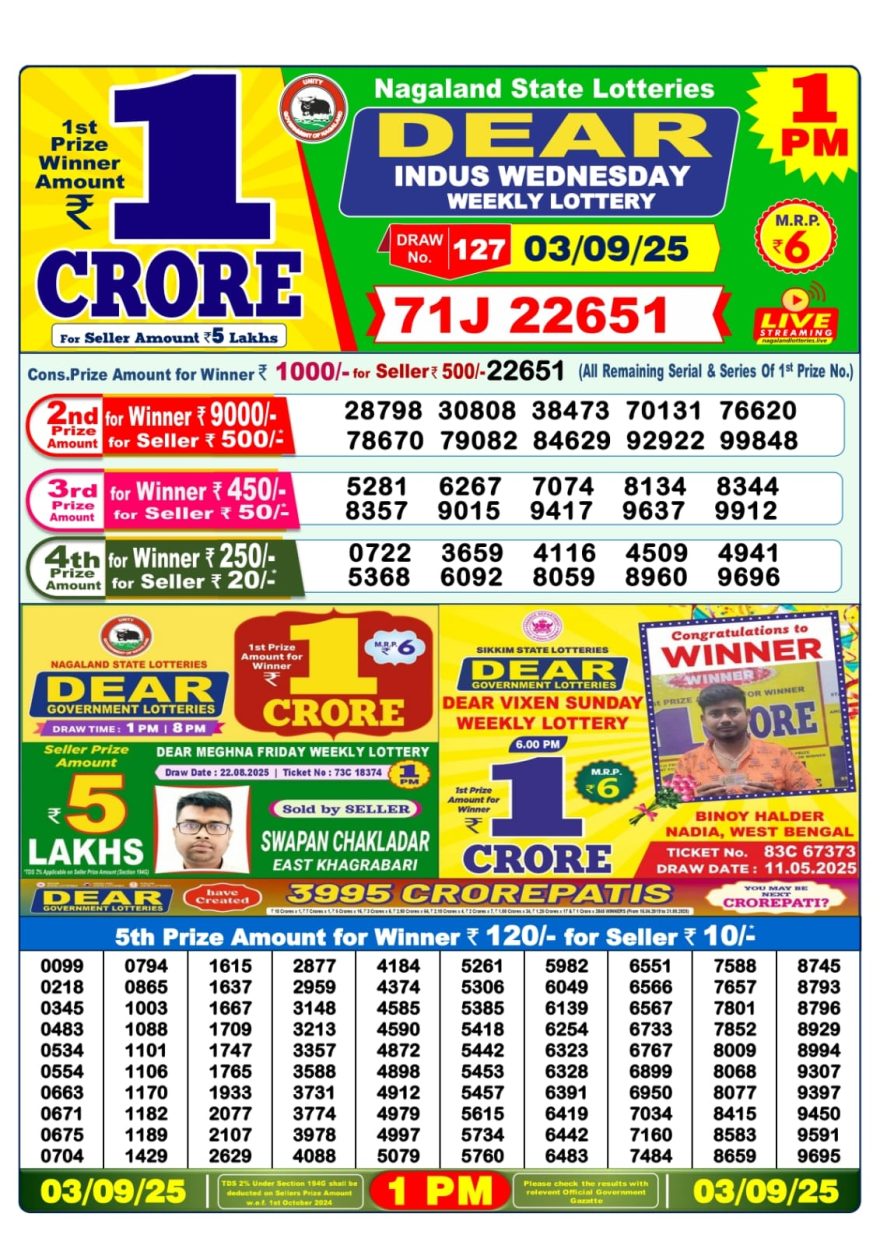 Lottery Result Today September 3, 2025
