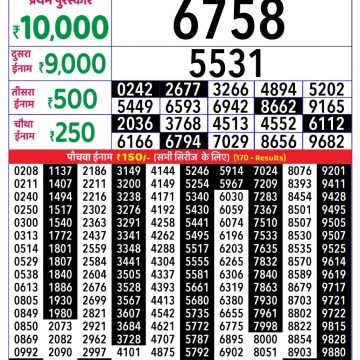 Lottery Result Today September 3, 2025
