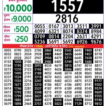 Lottery Result Today September 3, 2025