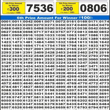 Lottery Result Today September 3, 2025