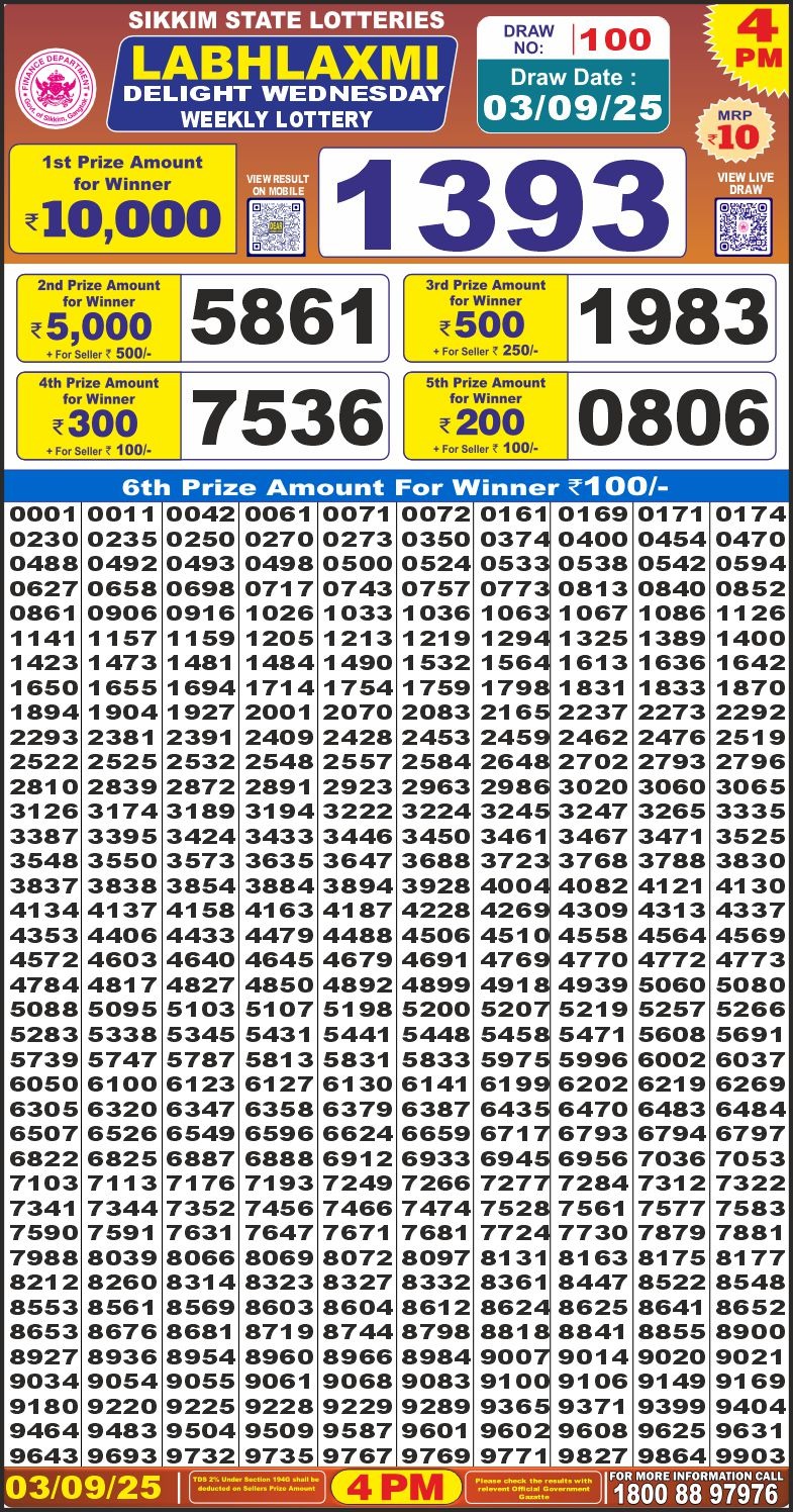 Lottery Result Today September 3, 2025