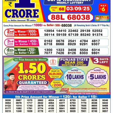 Lottery Result Today September 3, 2025