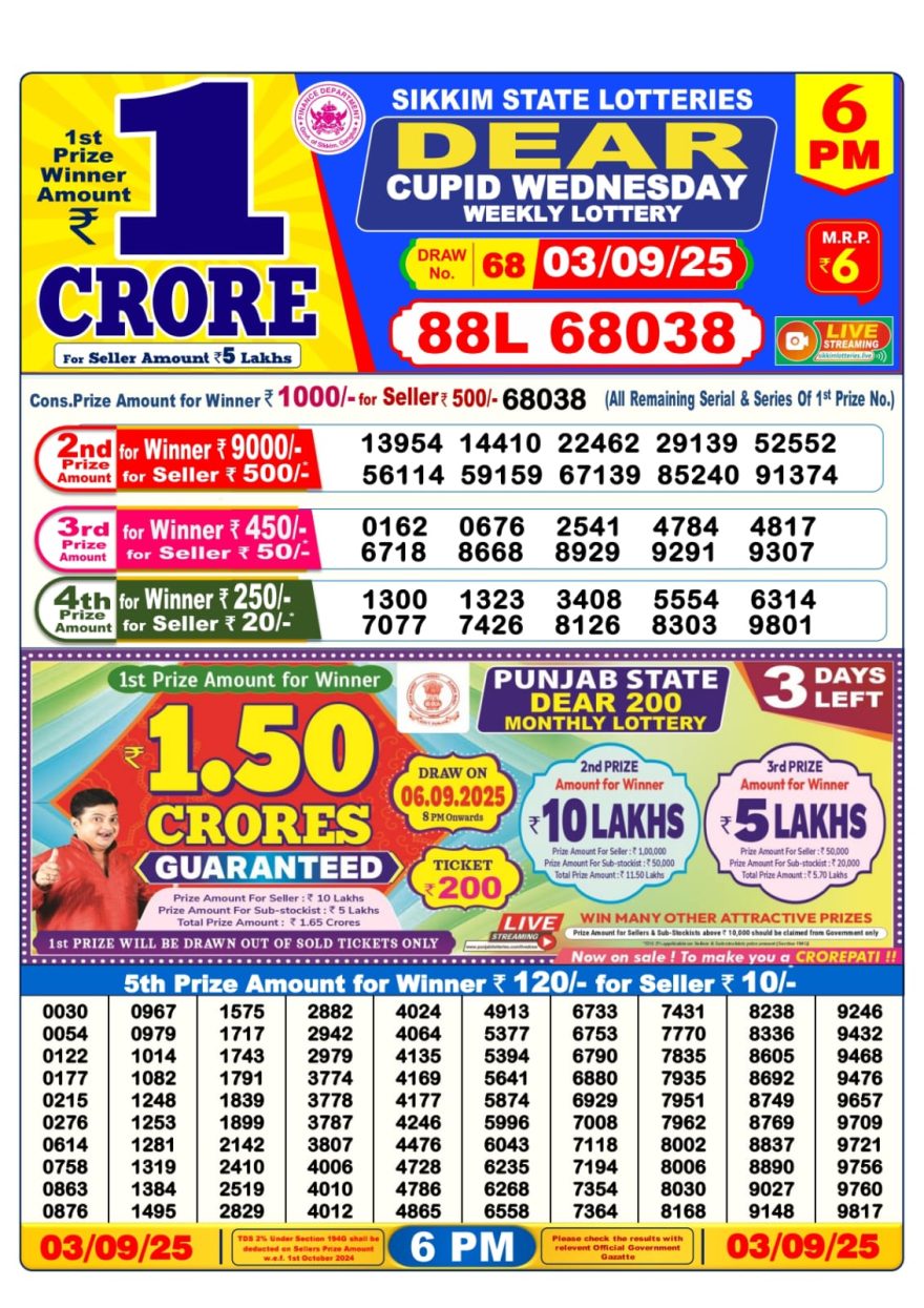 Lottery Result Today September 3, 2025