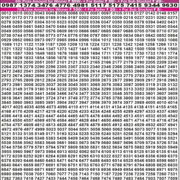 Lottery Result Today September 3, 2025