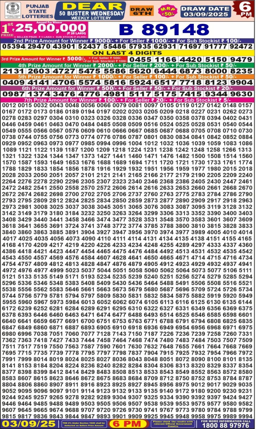Lottery Result Today September 3, 2025