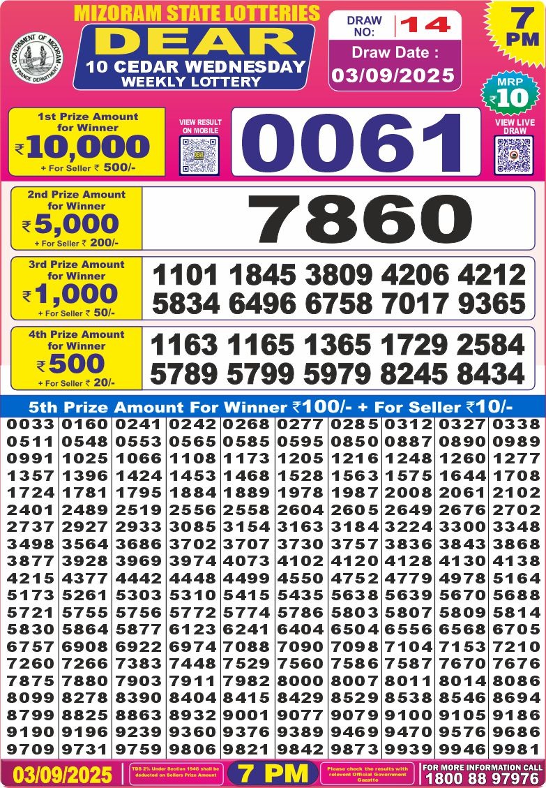 Lottery Result Today September 3, 2025