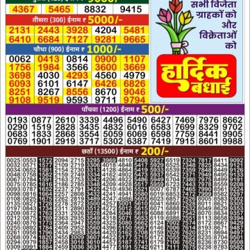 Lottery Result Today September 3, 2025