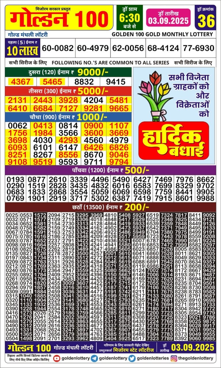 Lottery Result Today September 3, 2025
