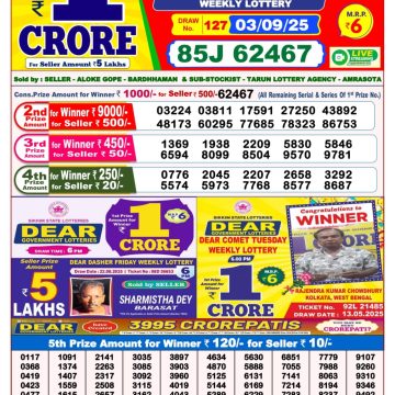 Lottery Result Today September 3, 2025