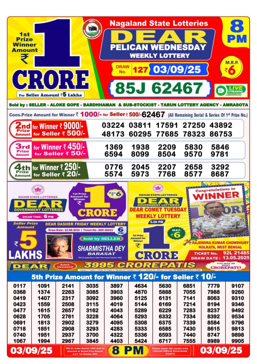 Lottery Result Today September 3, 2025