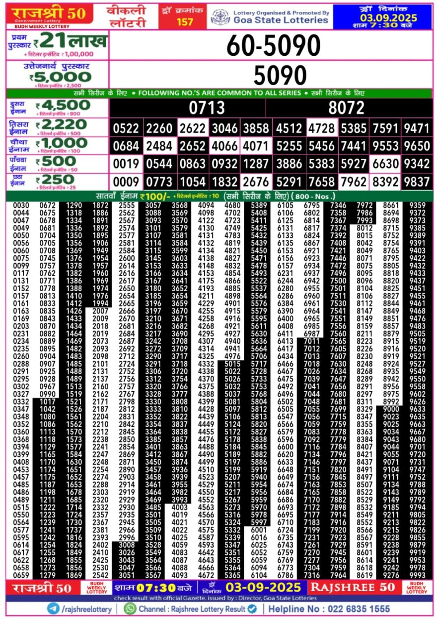 Lottery Result Today September 3, 2025