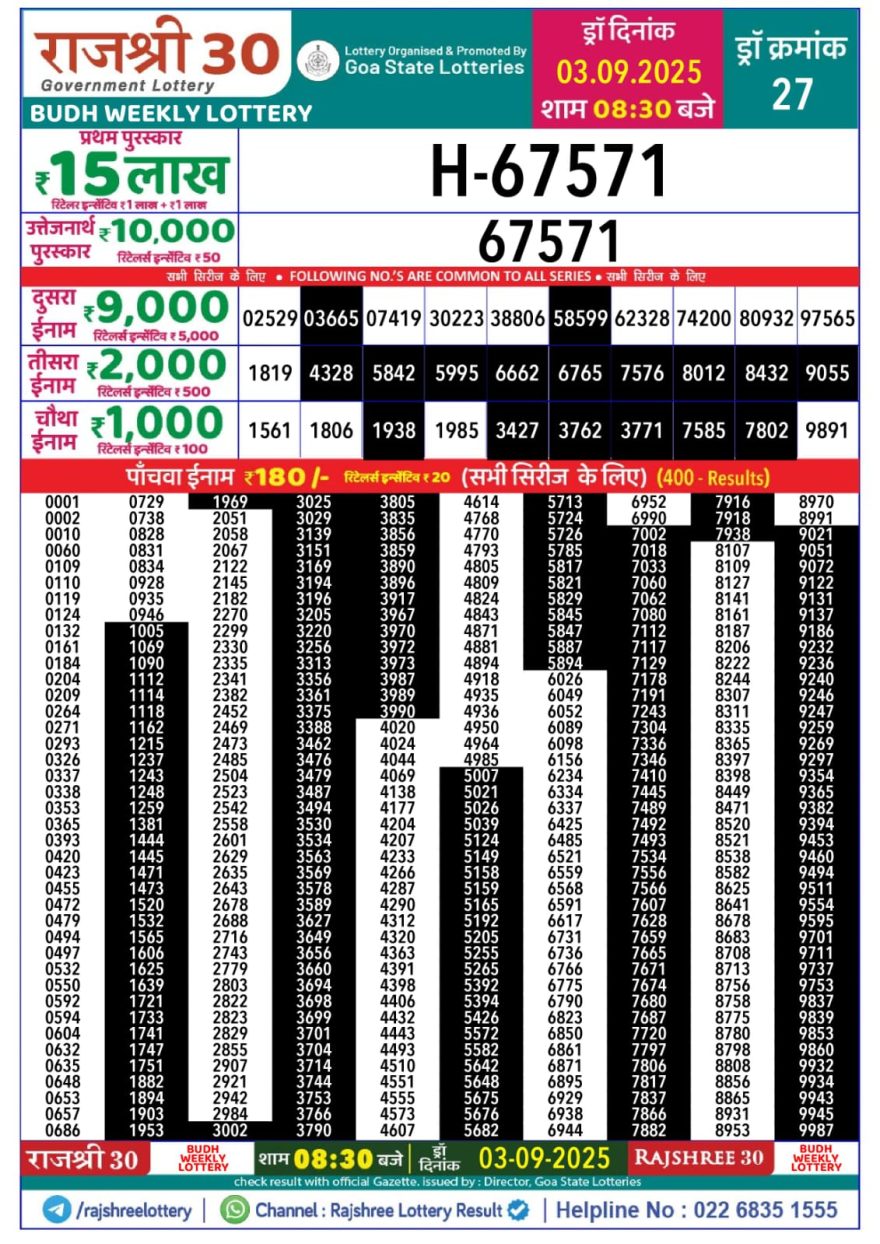 Lottery Result Today September 3, 2025