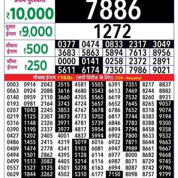 Lottery Result Today September 4, 2025