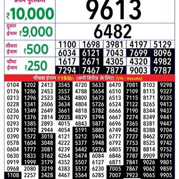 Lottery Result Today September 4, 2025