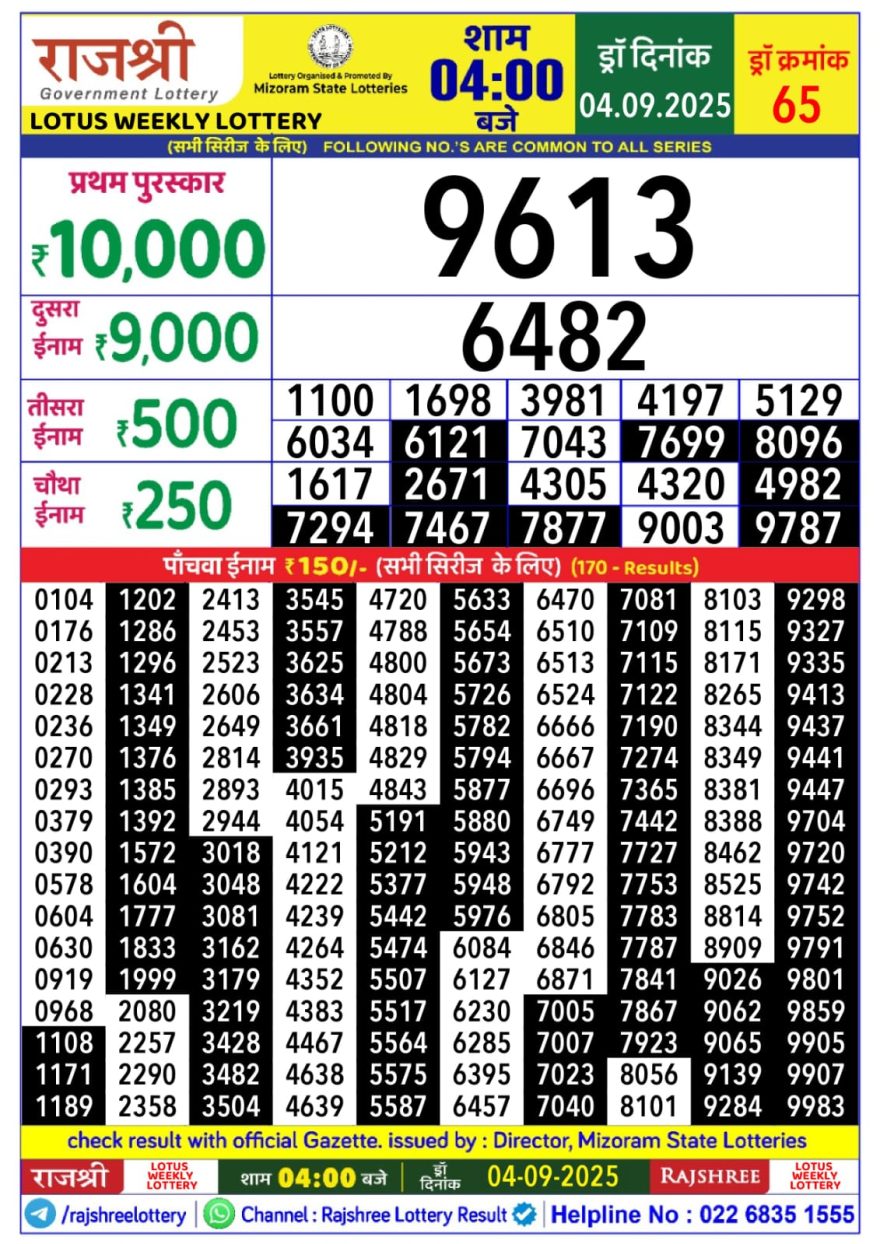Lottery Result Today September 4, 2025