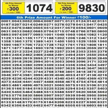 Lottery Result Today September 4, 2025