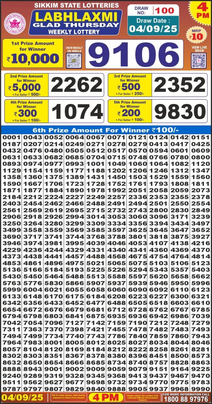 Lottery Result Today September 4, 2025