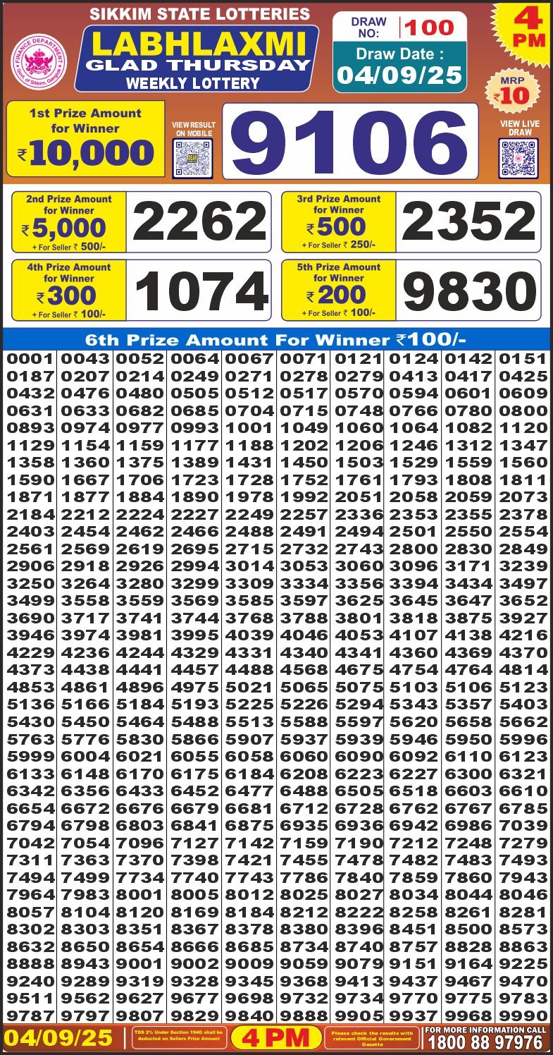 Lottery Result Today September 4, 2025