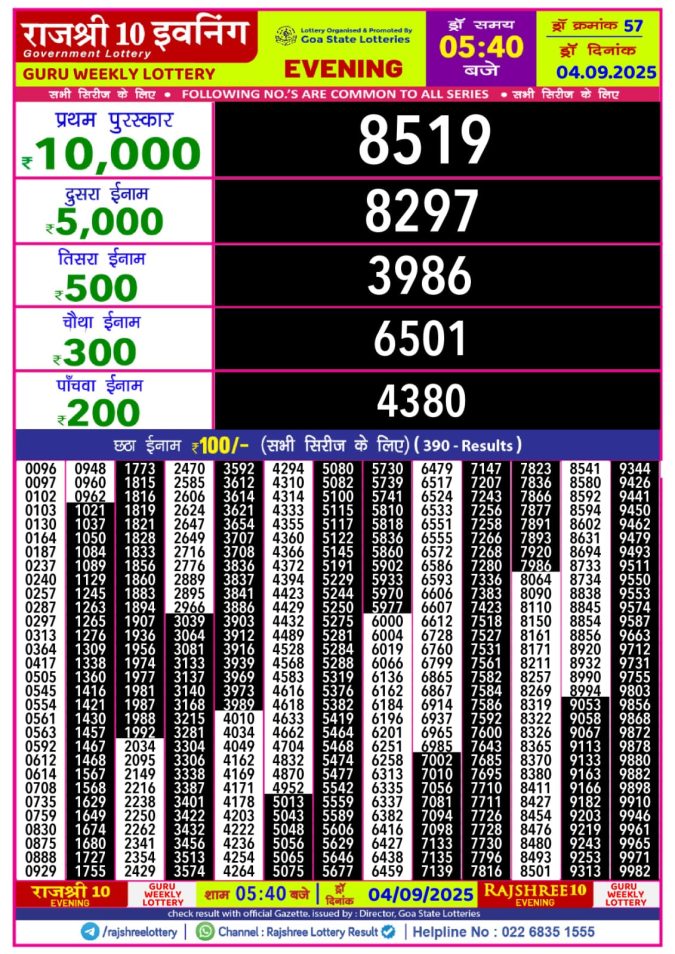 Lottery Result Today September 4, 2025