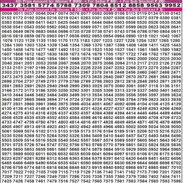 Lottery Result Today September 4, 2025