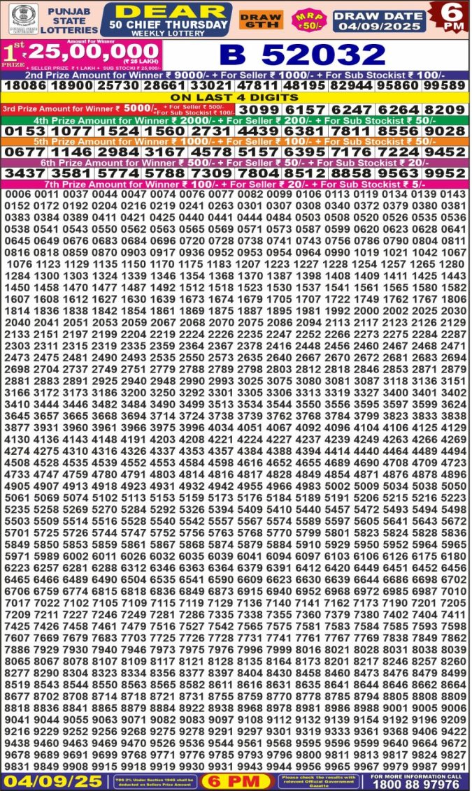 Lottery Result Today September 4, 2025