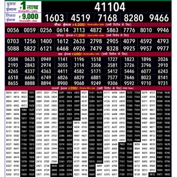Lottery Result Today September 4, 2025