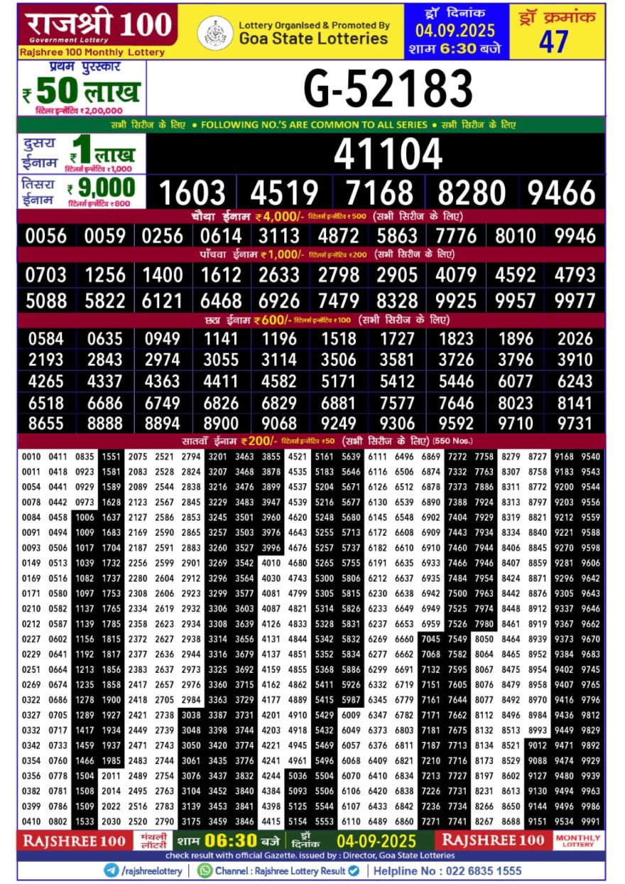 Lottery Result Today September 4, 2025
