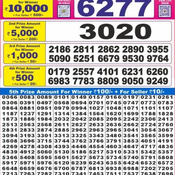 Lottery Result Today September 4, 2025