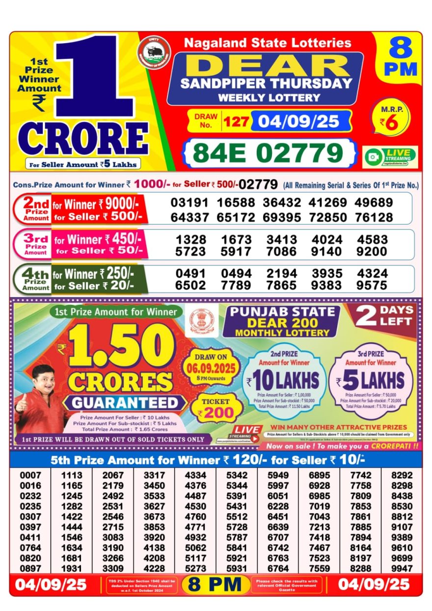 Lottery Result Today September 4, 2025