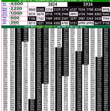 Lottery Result Today September 4, 2025