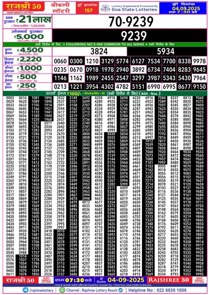 Lottery Result Today September 4, 2025