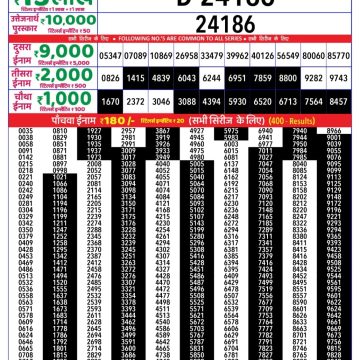 Lottery Result Today September 4, 2025