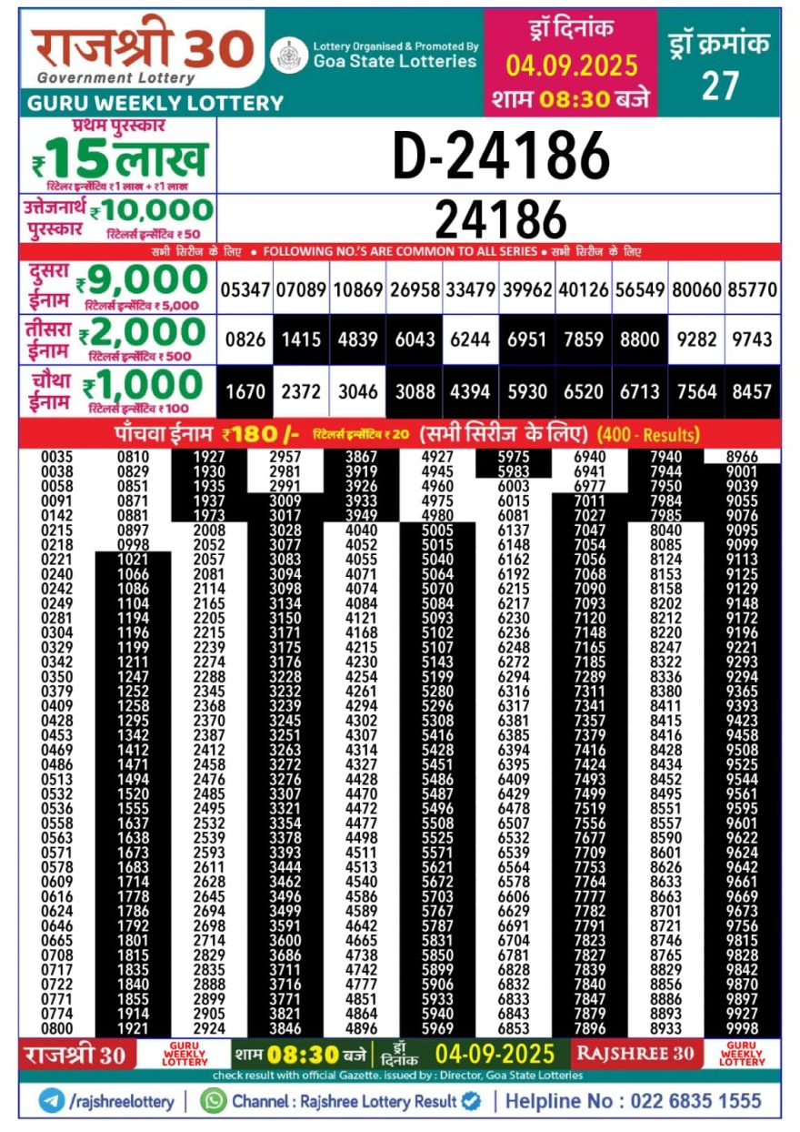 Lottery Result Today September 4, 2025