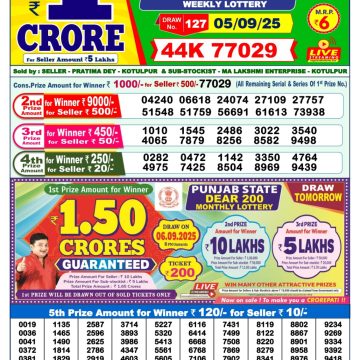 Lottery Result Today September 5, 2025